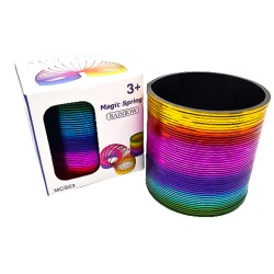 SPRĘŻYNA "SERIA - 7"